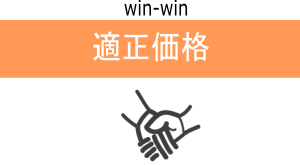 適正価格でのエアコン工事サービス